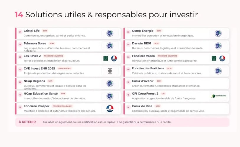 14 solutions d'épargne our investir utile et responsabl